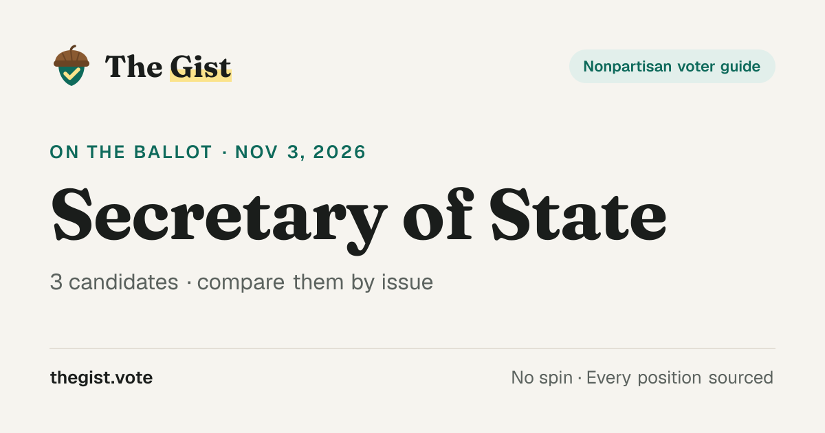 Secretary of State · Ohio 2026 General Election · The Gist